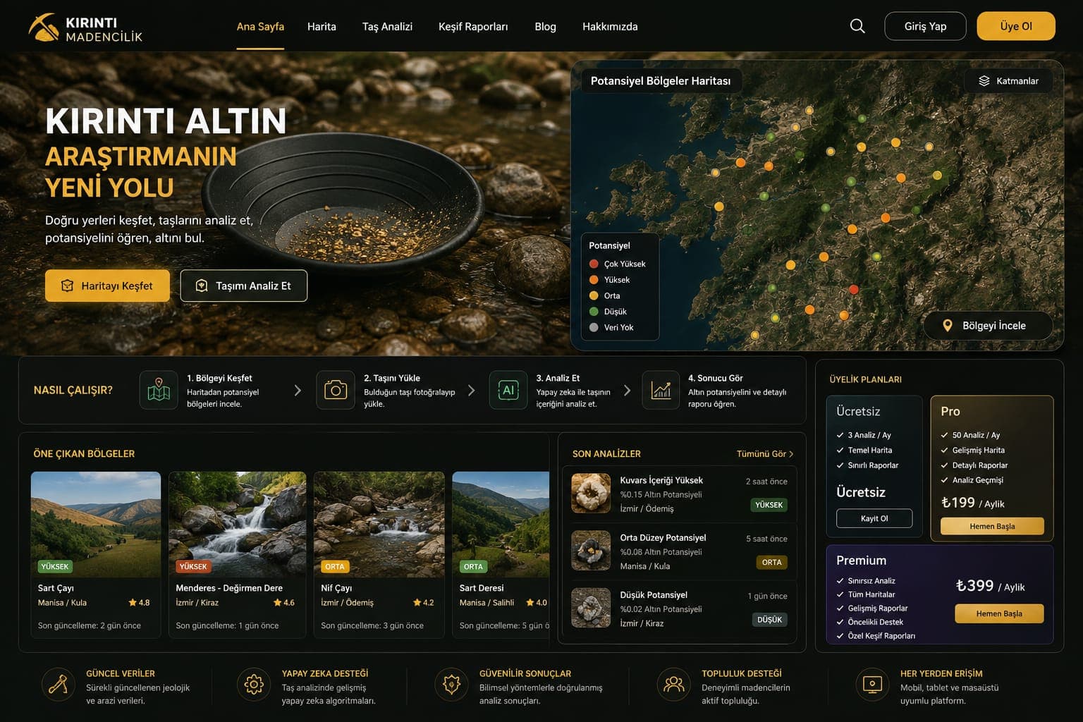 KırıntıMadencilik.com platform konsepti
